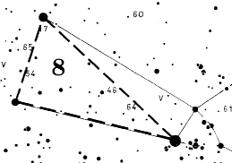 Grensmagnitude (gebied 8)