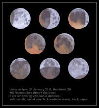 Maansverduistering - Jef De Wit (21/01/2019)